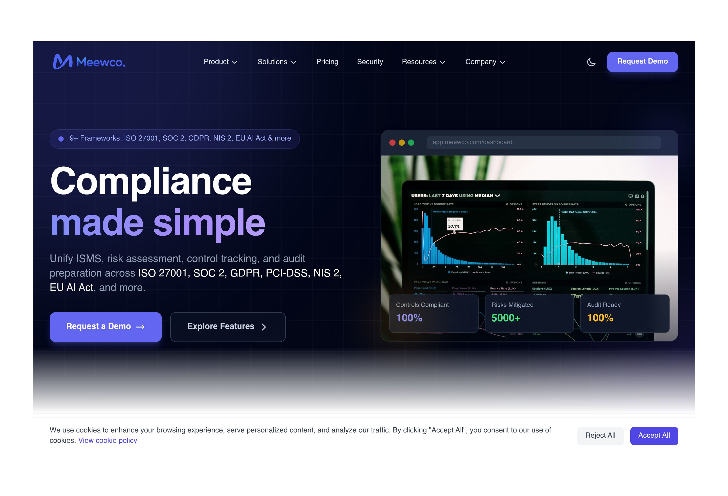 Meewco — platforma compliance SaaS